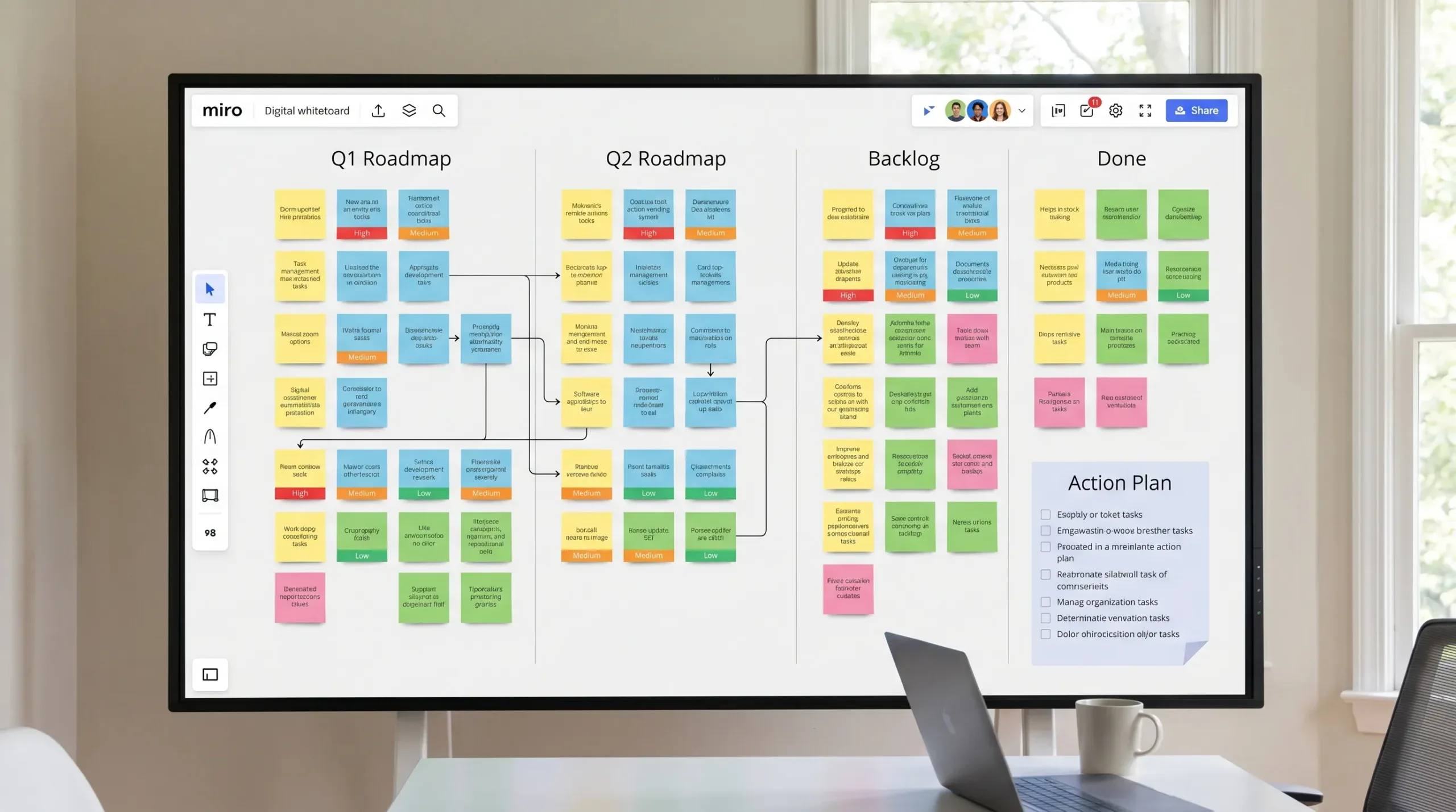 A digital whiteboard canvas filled with color-coded sticky notes, roadmap columns, priority labels, arrows showing dependencies, and a simple action plan area for a remote team planning session.