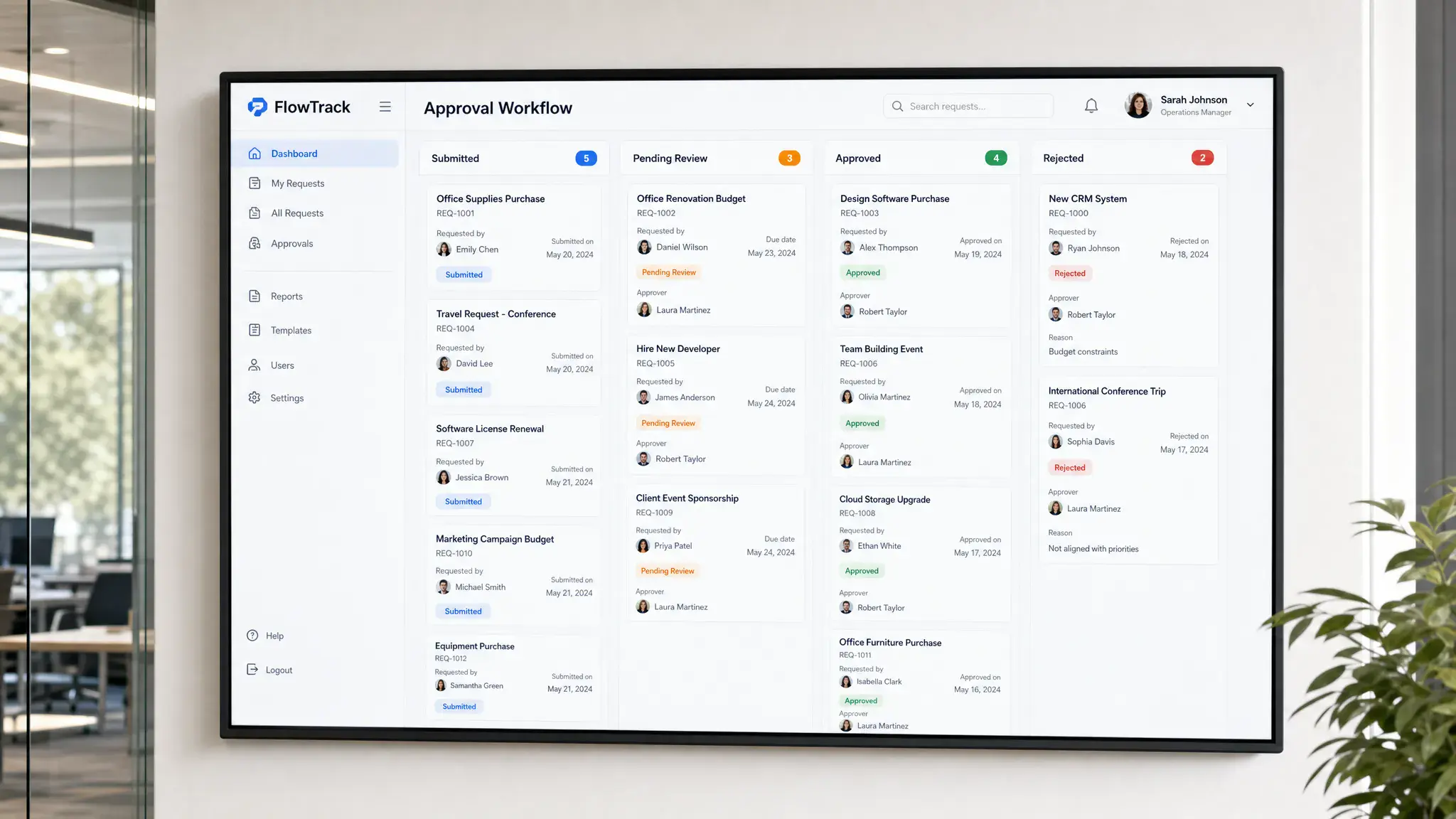 A clean approval workflow dashboard showing request cards moving through submitted, pending review, approved, and rejected columns, with status labels, approver names, and due dates visible on a wall-mounted board in a bright office.