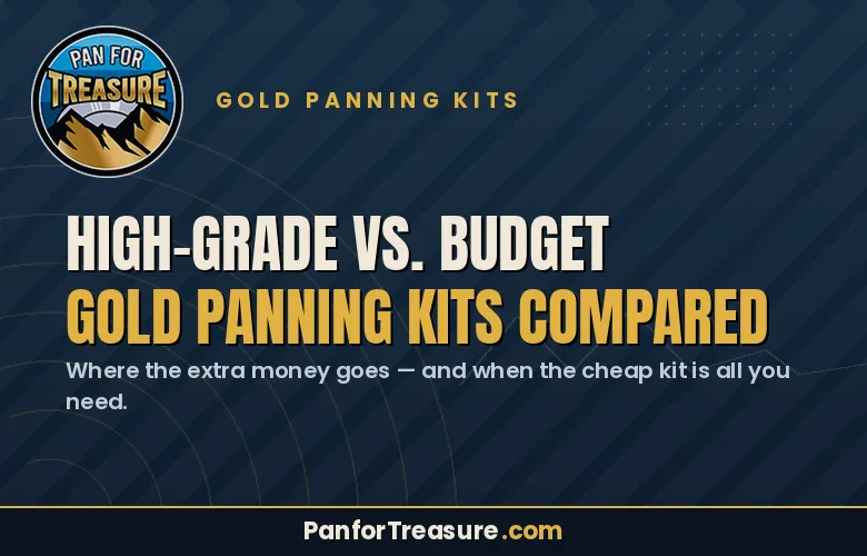 A graphic showcasing a High-Grade vs. Budget Gold Panning Kits comparison, featuring the text: "Gold Panning Kits Compared" alongside the website PanforTreasure.com.