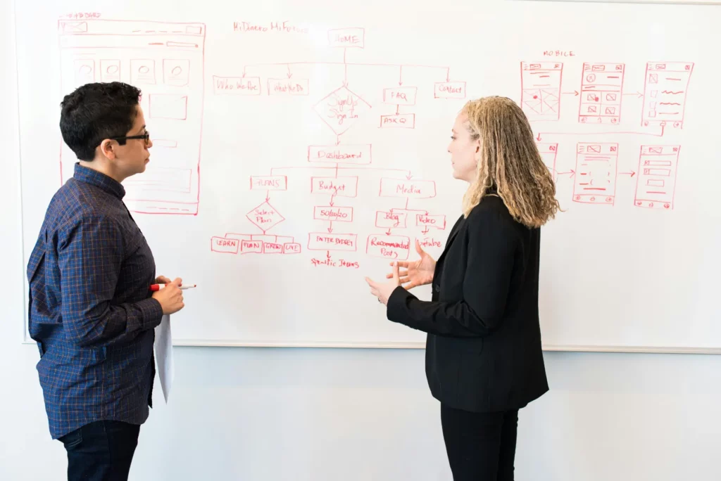 Unlock More Conversions with Smart Sales Funnel Optimization