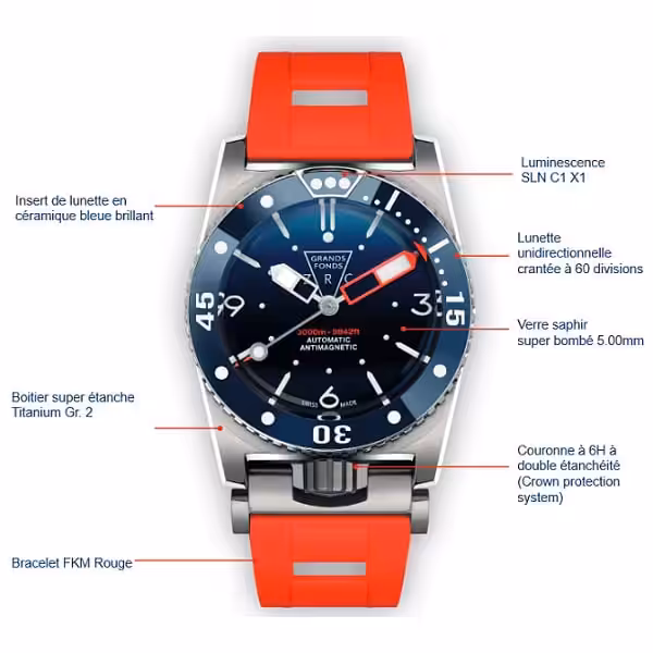 Zrc Plongez Satine 1