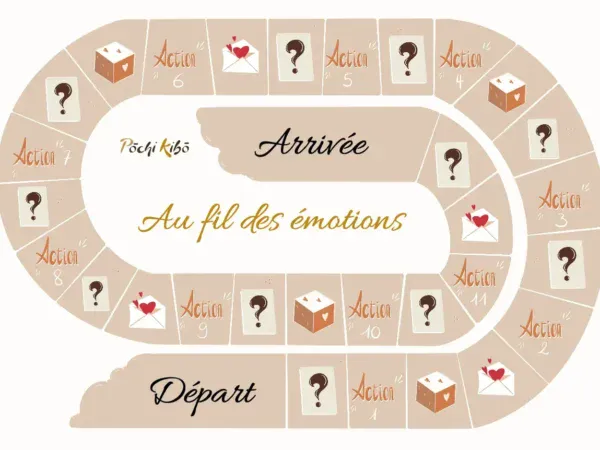 Jeu de société Pochi Kibo sur les émotions, chaque case représente une action à réaliser comme dans un jeu de l'oie