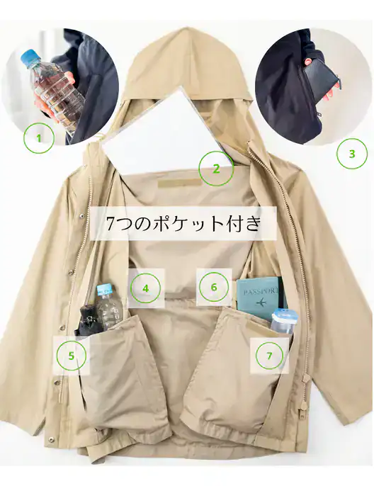 究極のトラベルジャケット「SCOTTeVEST」が凄い！海外旅行に便利な機能