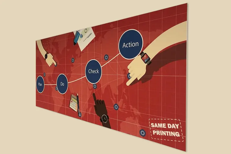 Custom Removable Posters - Same Day Printing