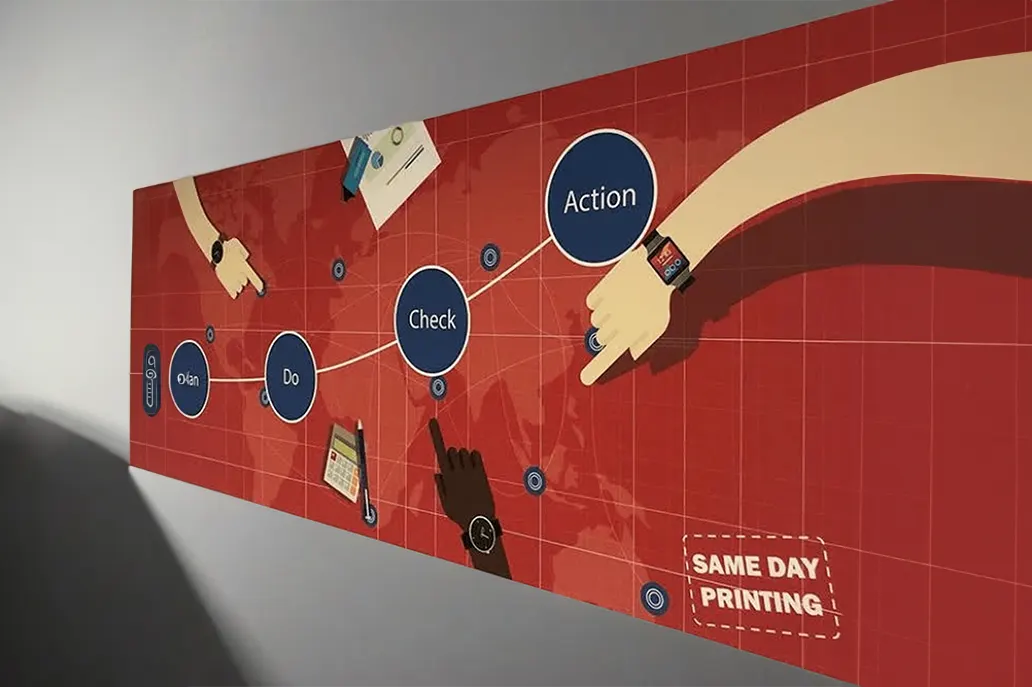 Wall Prints - Same Day Printing