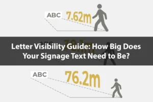 How Big Does Your Signage Text Need to Be - Same Day Printing