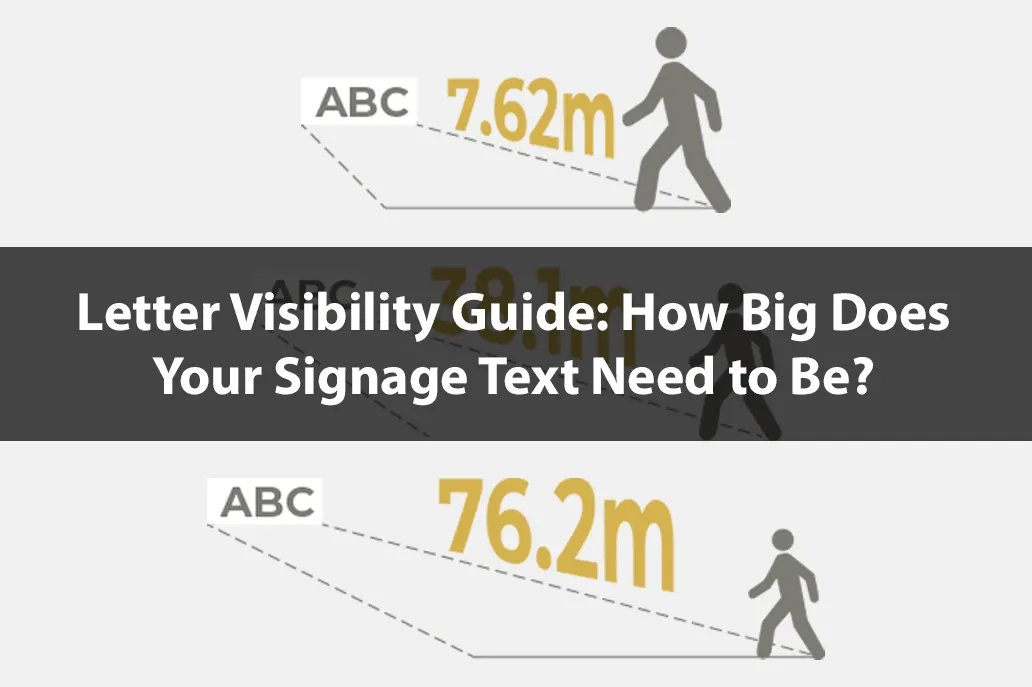 How Big Does Your Signage Text Need to Be - Same Day Printing