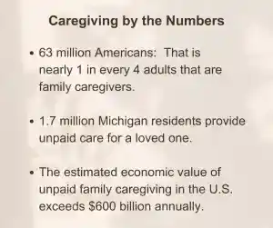 Caregiver Stats (2)