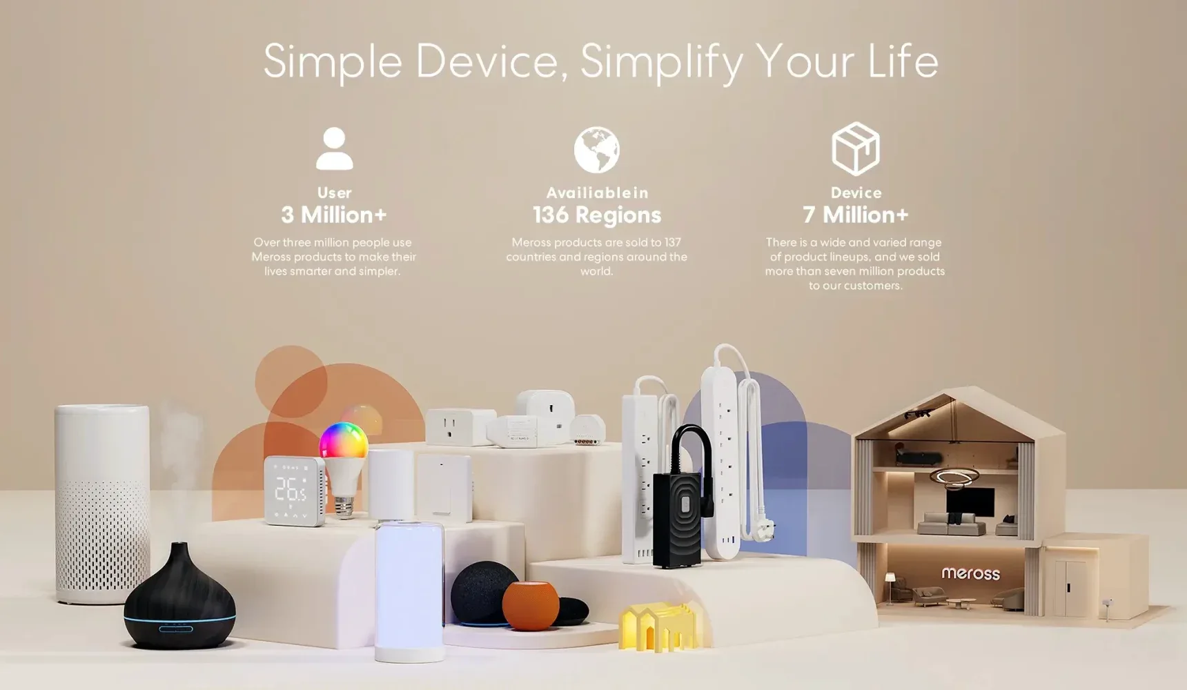 Meross Smart Home