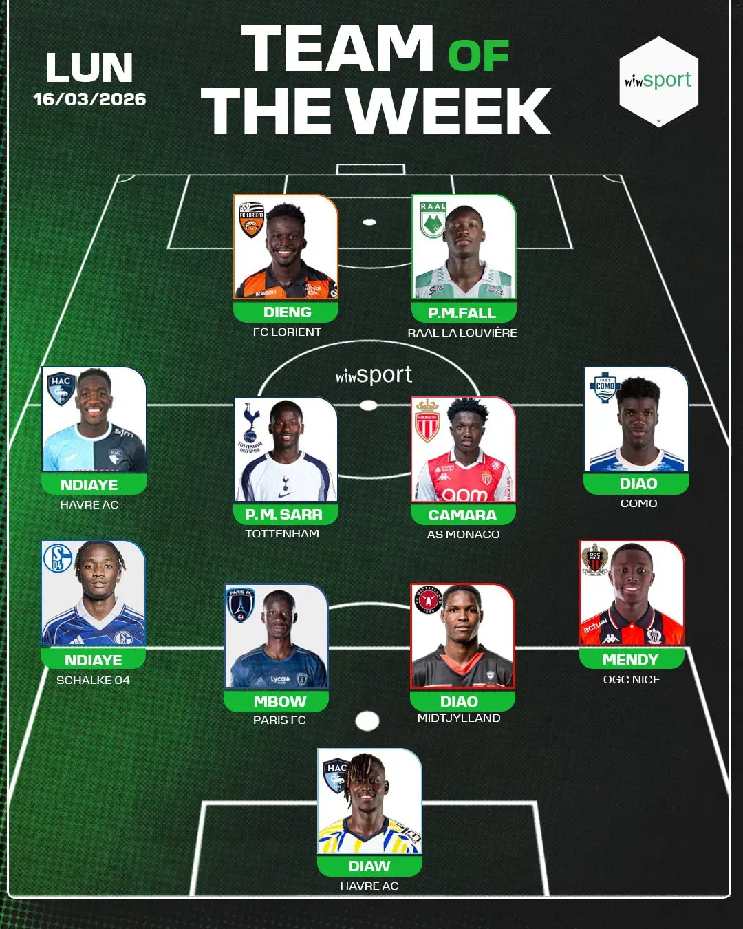 Pape Matar Sarr actif, Lamine Camara indispensable, Assane Diao dynamiteur : L’équipe type des Sénégalais de la semaine - wiwsport