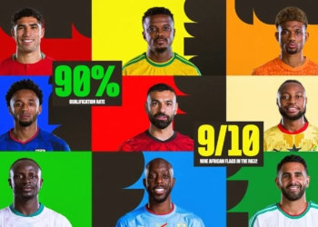 Patrice Motsepe sur la participation de l’Afrique au mondial 2026 : « Des progrès significatifs (…) 90% des équipes africaines se sont qualifiées pour la phase à élimination directe alors qu’il y’avait 40% en 2022 et aucun en 2018 » - wiwsport