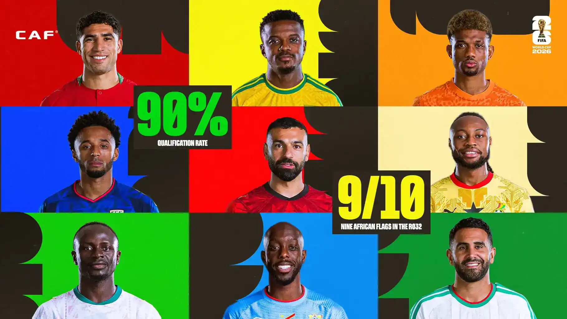 Patrice Motsepe sur la participation de l’Afrique au mondial 2026 : « Des progrès significatifs (…) 90% des équipes africaines se sont qualifiées pour la phase à élimination directe alors qu’il y’avait 40% en 2022 et aucun en 2018 » - wiwsport