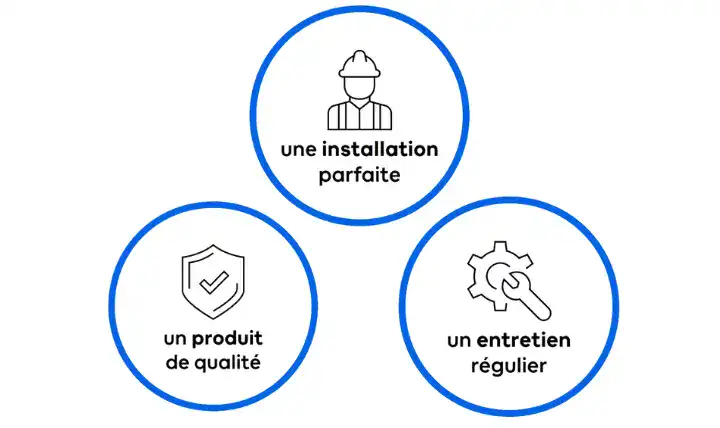 Description - Présentation (7)