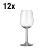Pohár na víno ESPRIT – 230 ml – priehľadný (12 ks)