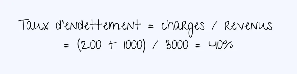 Calcul taux d endettement