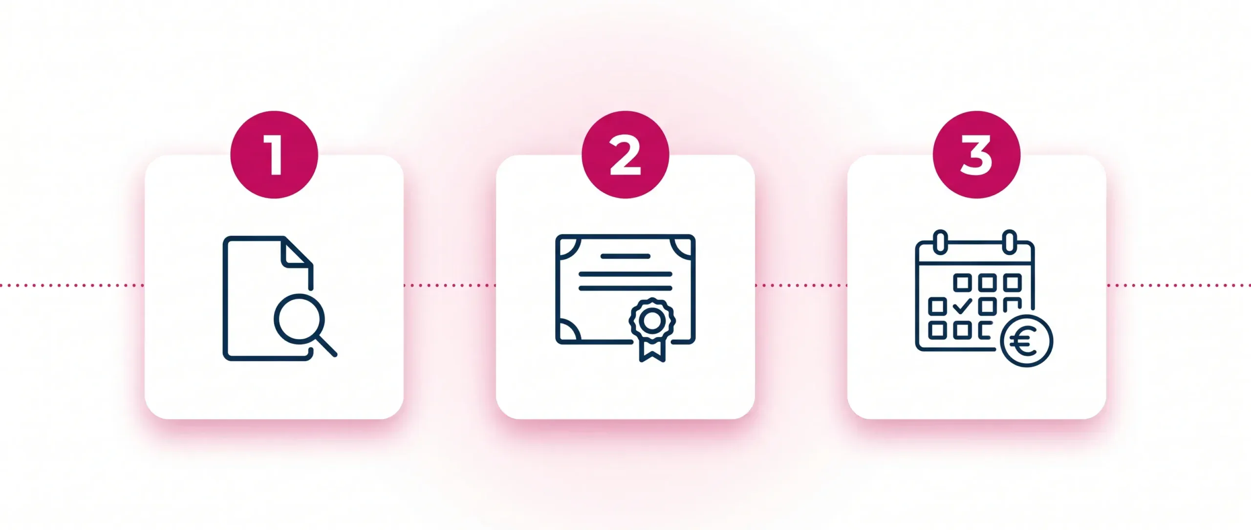Case 6DD du formulaire de déclaration des revenus