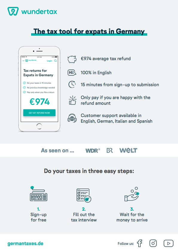 Wundertax An Easy English Tax Tool For Expats In Germany Berlin Loves You Vocabulary for esl learners and teachers. wundertax an easy english tax tool for