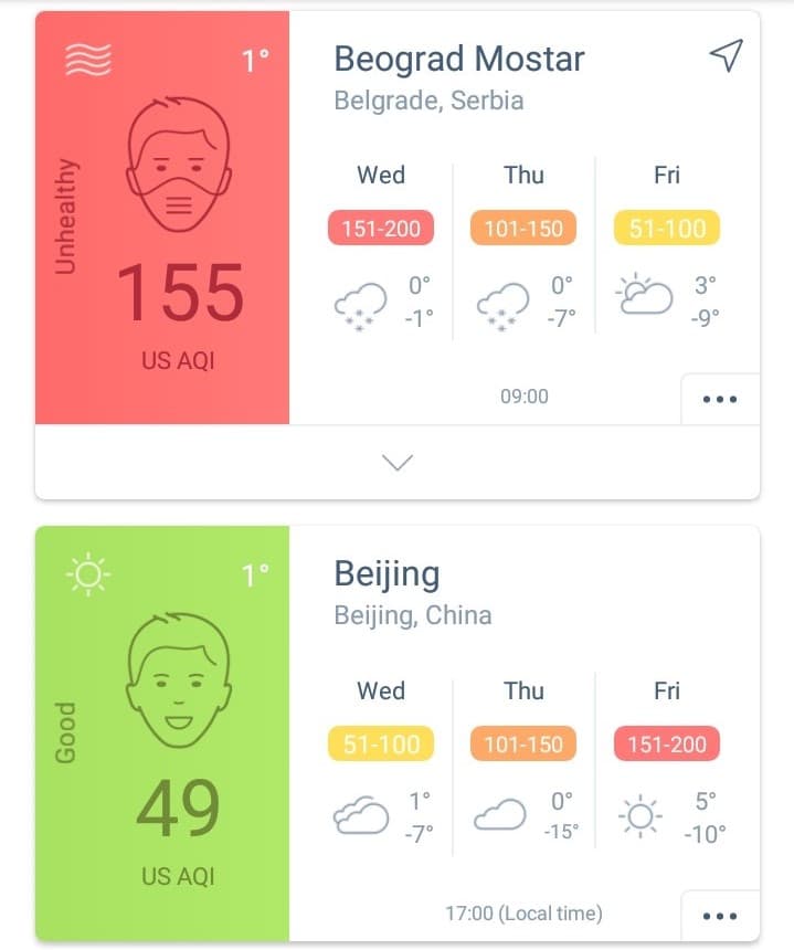 AirVisual – an app increasingly used in the region to monitor air pollution