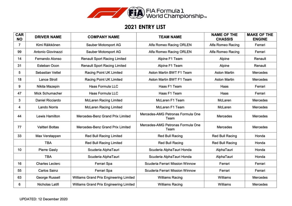 f1 2020 calendar pdf