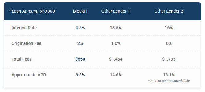 binance uns verbieten