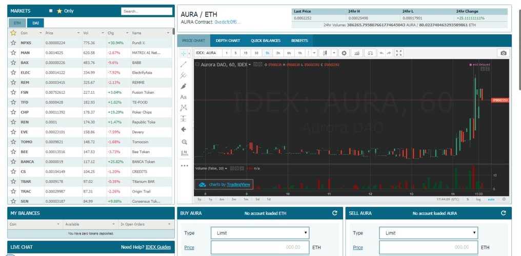 IDEX- ը