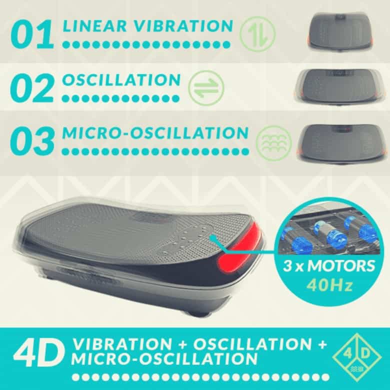 advenor 4d vibration plate exercise machine
