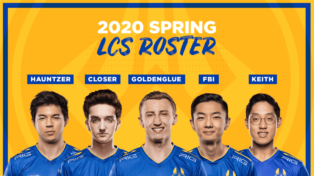 League Of Legends Lcs 2020 Preseason Power Rankings