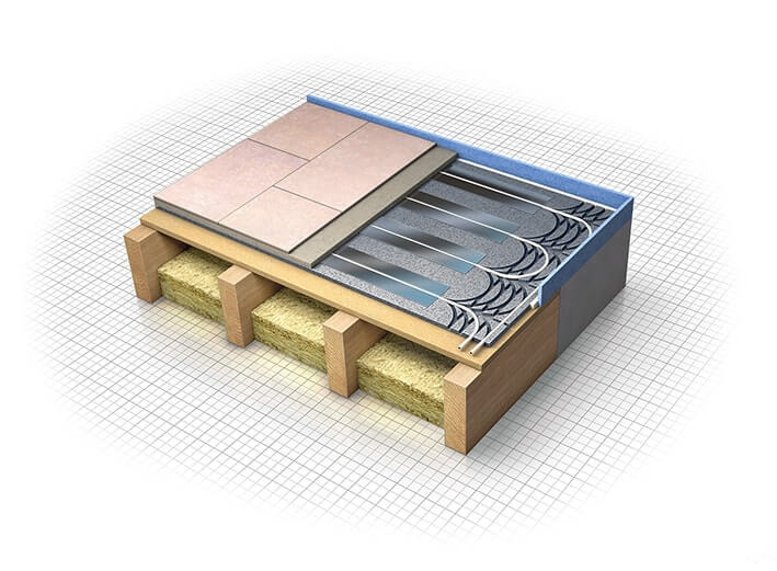 LoProLite Underfloor Heating Our Easiest Renovation Solution | Nu-Heat