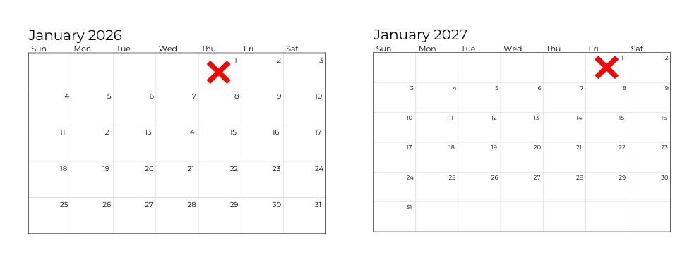 Wedding Dates to Avoid in the Upcoming 2026 & 2027 Season