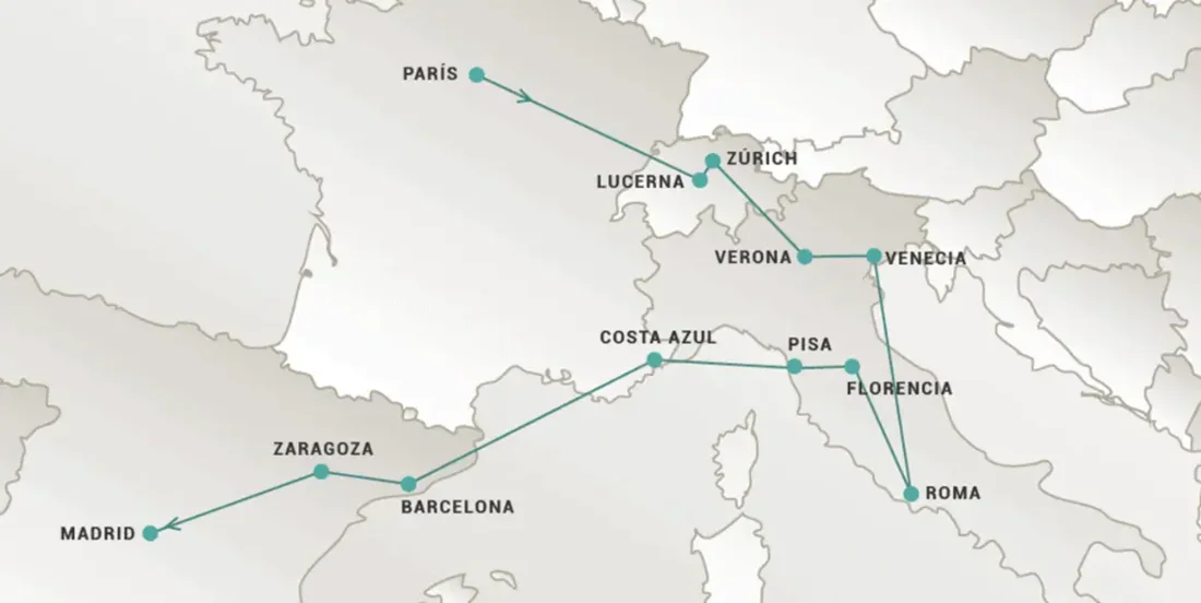 Mapa del itinerario por Europa
