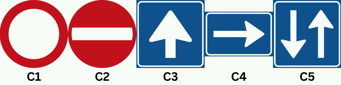 Alle Verkeersborden & Betekenis | Verkeersschool Start & Go