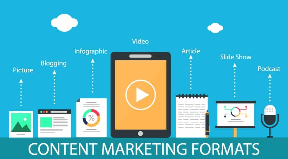 formati di content marketing