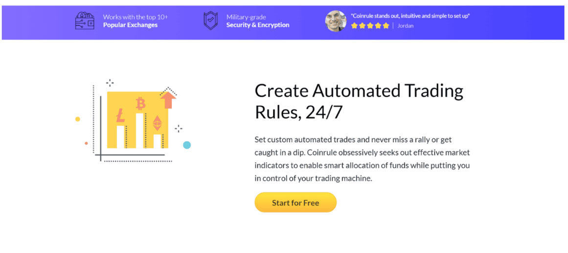 best_crypto_ai_trading_bots_coinrule