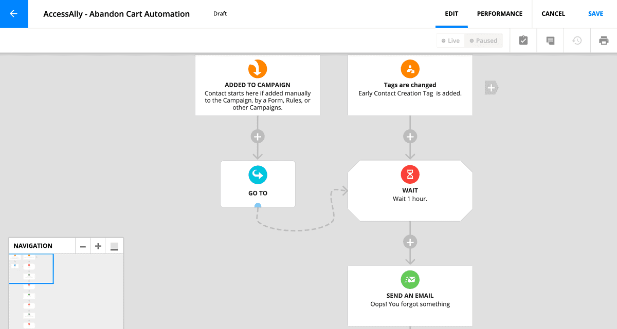 AccessAlly's Example of Action Based Trigger for Abandon Cart Automation