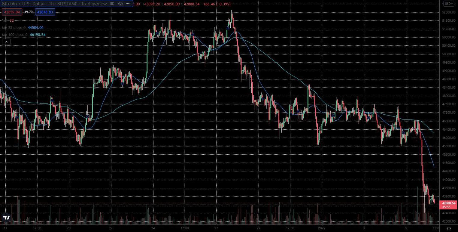img1_btcchart