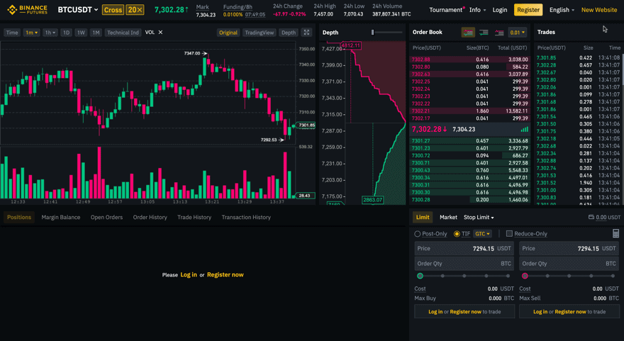 crypto leverage trading platform