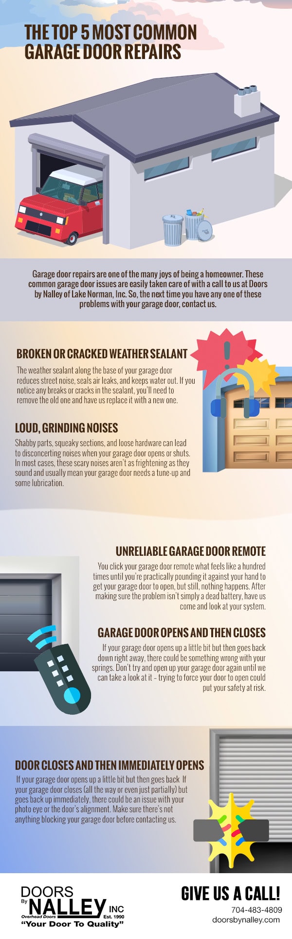 Garage Door Repair Silver Springs