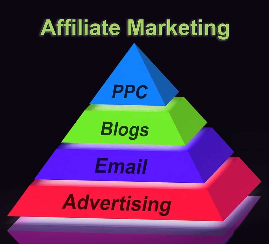 strategie di marketing di affiliazione_ canali di marketing_