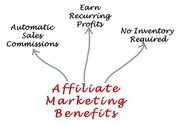 Beneficios del marketing de afiliación