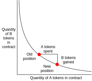 uniswap1-min