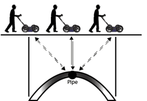 radarguychart-2