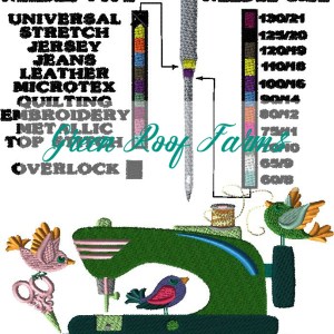 Needle Chart with Sewing Machine