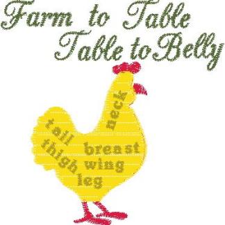 Cooking Sayings Chicken Cuts