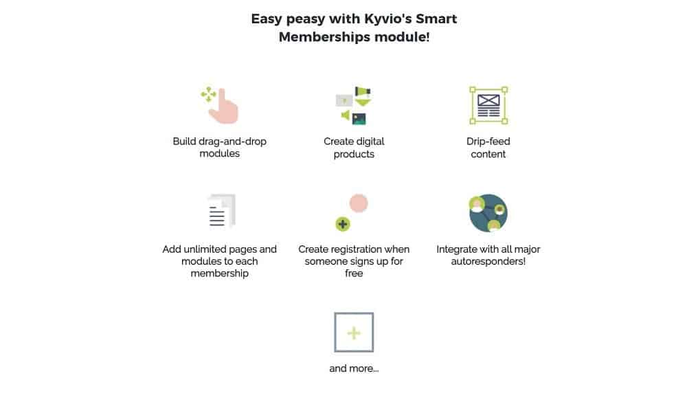 contenido de alimentación por goteo de kyvio