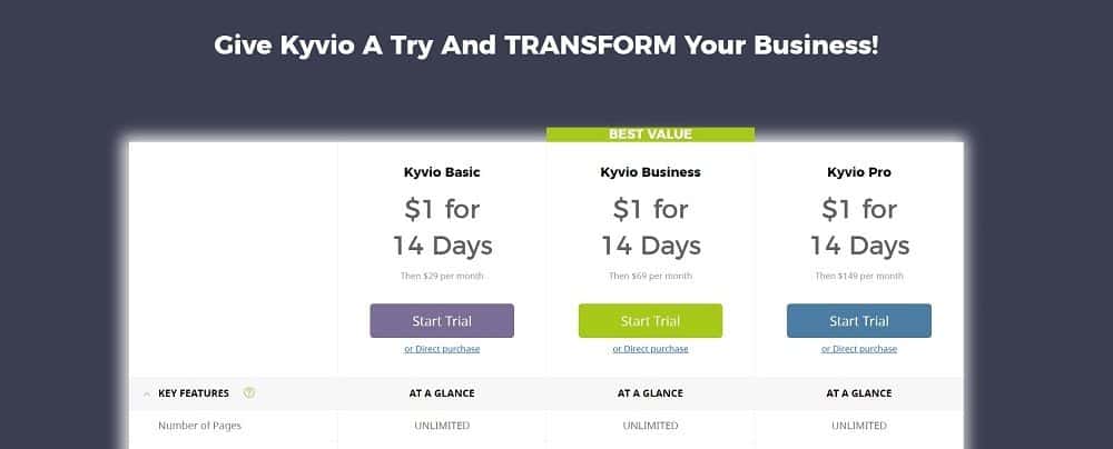 plan de precios de kyvio