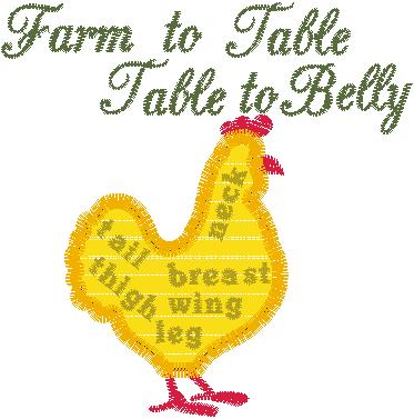 Cooking Sayings Chicken Cuts Applique