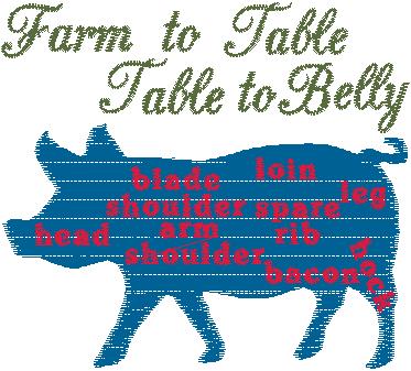 Cooking Sayings Pig farm to table