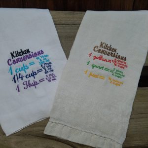 Recipe Conversions 2 designs, comes with and without knockdown files 4 design files