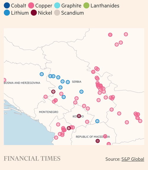 EU Balkans lithium energy transition