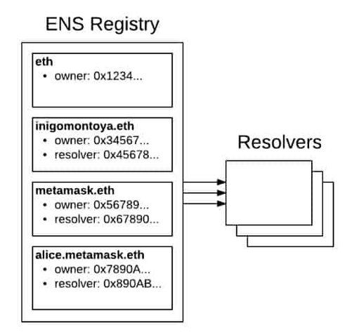 img2_ens